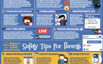 Online Safety Parents – Part 2