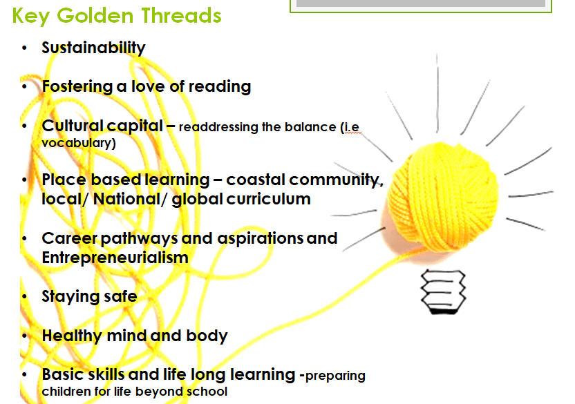 Sandylands Golden threads